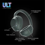 Sony ULT Wear Noise Canceling BT Headphones WHULT900N Forest Gray