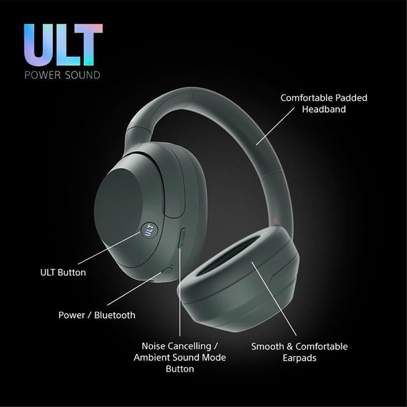 Sony ULT Wear Noise Canceling BT Headphones WHULT900N Forest Gray